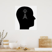 Amateur Radio Poster (Keuken)