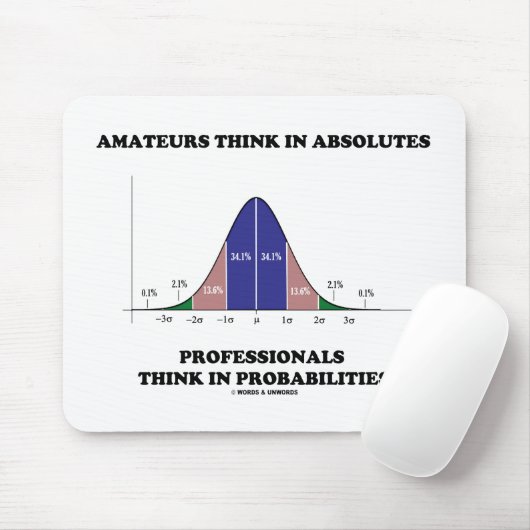 Amateurs Denk Absolute Professionals Denk Stats Muismat (Met muis)