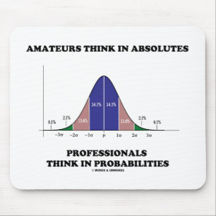 Amateurs Denk Absolute Professionals Denk Stats Muismat