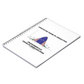 Amateurs Denk Absolute Professionals Denk Stats Notitieboek (Linkerzijde)