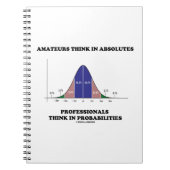 Amateurs Denk Absolute Professionals Denk Stats Notitieboek (Voorkant)