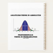 Amateurs Denk Absolute Professionals Denk Stats Planner (Achterkant)