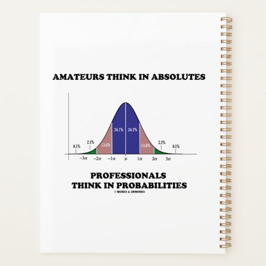 Amateurs Denk Absolute Professionals Denk Stats Planner (Achterkant)