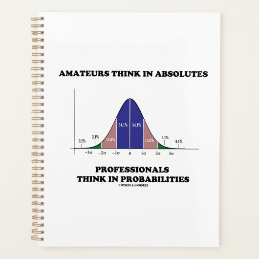 Amateurs pensent Absolutes Professionnels Penser S (Devant)