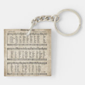 Amazing Grace Hymn Sheet Music Sleutelhanger (Achterkant)