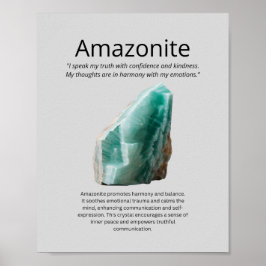 Amazoniet Crystal Betekenis Poster