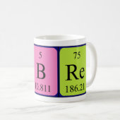 Ambre nom de table périodique mug (Devant droit)