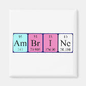 Ambrine periodieke tabelnaam magneet (Voorkant)