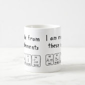 Ambroise périodique nom de table mug (Centre)