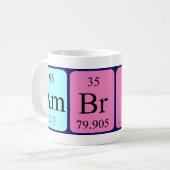 Ambrose tasse de nom de table périodique (Devant gauche)