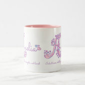 Amelia-naam: decoratieve A-monogram-mok Tweekleurige Koffiemok (Center)