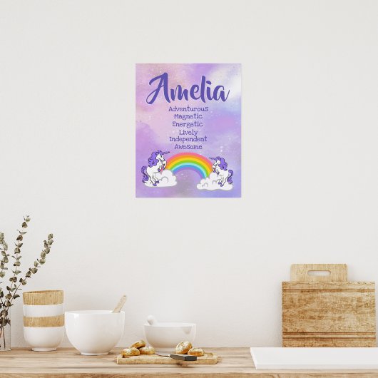 Amelia Name Poster (Keuken)