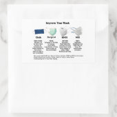 Améliorez vos autocollants de papier masque (Sac)