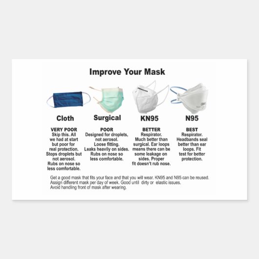 Améliorez vos autocollants de papier masque (Devant)