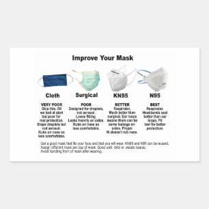 Améliorez vos autocollants de papier masque