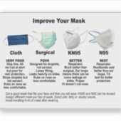 Améliorez votre masque autocollant en vinyle (Devant)