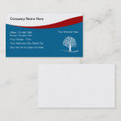 Aménagement des cartes de visite (Devant / Derrière)