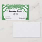 Aménagement des cartes de visite (Devant / Derrière)