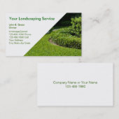 Aménagement des cartes de visite (Devant / Derrière)