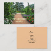 Aménagement du carte de visite (Devant / Derrière)