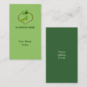 Aménagement du carte de visite (Devant / Derrière)