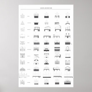 American House Typologies - Poster