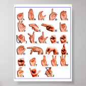 American Sign Language Alphabet, ASL Poster Sourd (Devant)