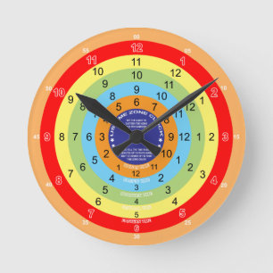 American Time Zone Clock Ronde Klok