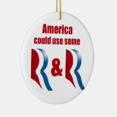 AMERIKA KAN SOMMIGE R EN R -.png GEBRUIKEN Keramisch Ornament (Rechts)
