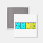 Amerika periodiek table name magnet magneet (Voorkant / Achterkant)