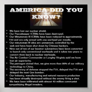 AMERIKA, WIST JE DAT? POSTER