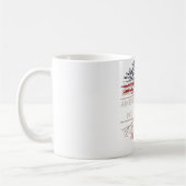 Amerikaan met poolse wortels koffiemok (Links)