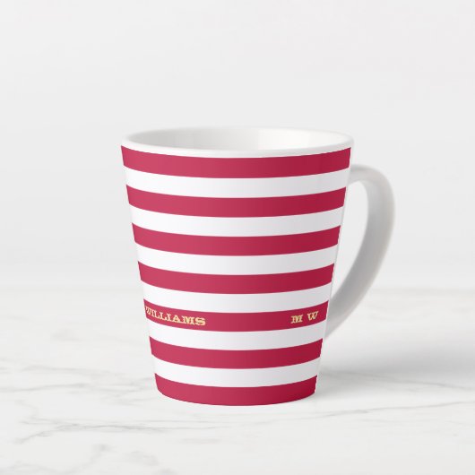 Amerikaans gepersonaliseerd monogram voor de Ameri Latte Mok (Rechterhoek)