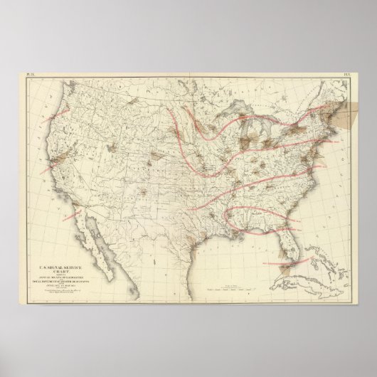 Amerikaanse barometer poster (Voorkant)