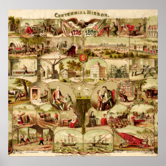 Amerikaanse Eeuwfeest Geschiedenis 1776-1876 Poster