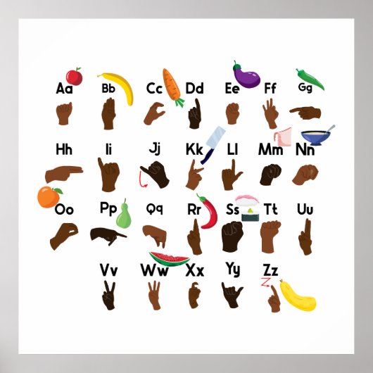 Amerikaanse gebarentaal alfabet Hand Signs Poster (Voorkant)