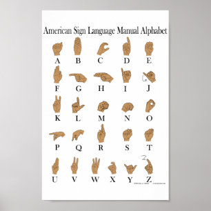 Amerikaanse gebarentaal ASL-alfabet Poster