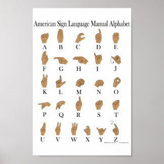 Amerikaanse gebarentaal ASL-alfabet Poster