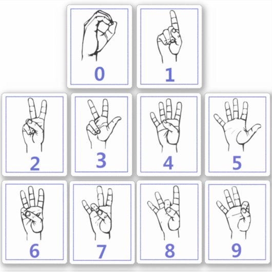 Amerikaanse Gebarentaal, Leer ASL-nummers Stickers (Voorkant)