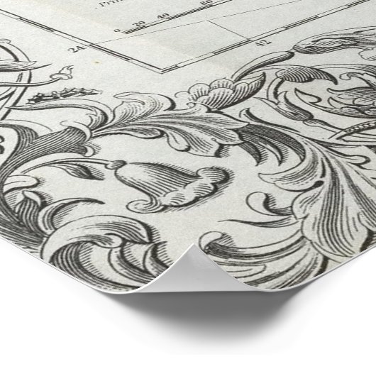 Amerikaanse kaart (1853) Poster (Hoek)