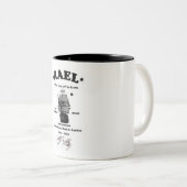 Amerikaanse koffie tweekleurige koffiemok (Voorkant rechts)