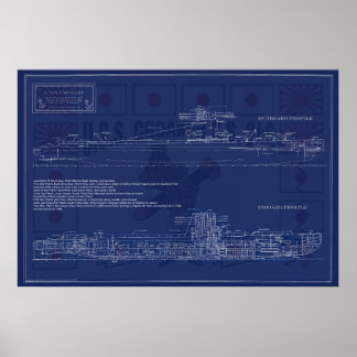 Amerikaanse Onderzeeboot Croaker Blauwdruk Poster
