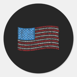 Amerikaanse pi 4 juli Wiskunde Ronde Sticker