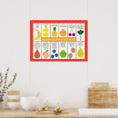 Amerikaanse seizoensinvloedssferen poster (Keuken)