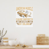 Amerikaanse Spier Poster (Keuken)