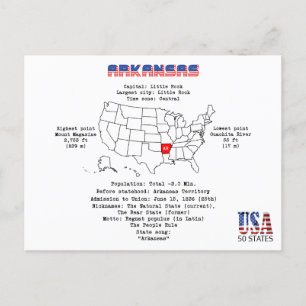 Amerikaanse staat Arkansas op een kaart en nuttige