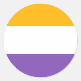 Amerikaanse Suffrage Vlag Vrouwenstemrecht Ronde Sticker