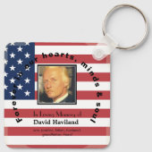 Amerikaanse vlag Memorial Sleutelhanger HAMbWG (Achterkant)