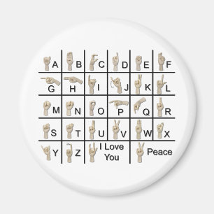 AmeslanAlphabet120710 Magneet