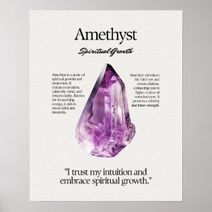 Amethist Stone Crystal Betekenis Kaart Poster